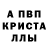 Дистиллят ТГК Wax Alya Ya